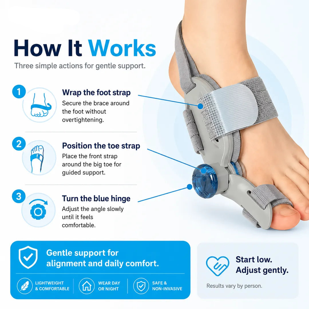 Bunion Corrector and Relief