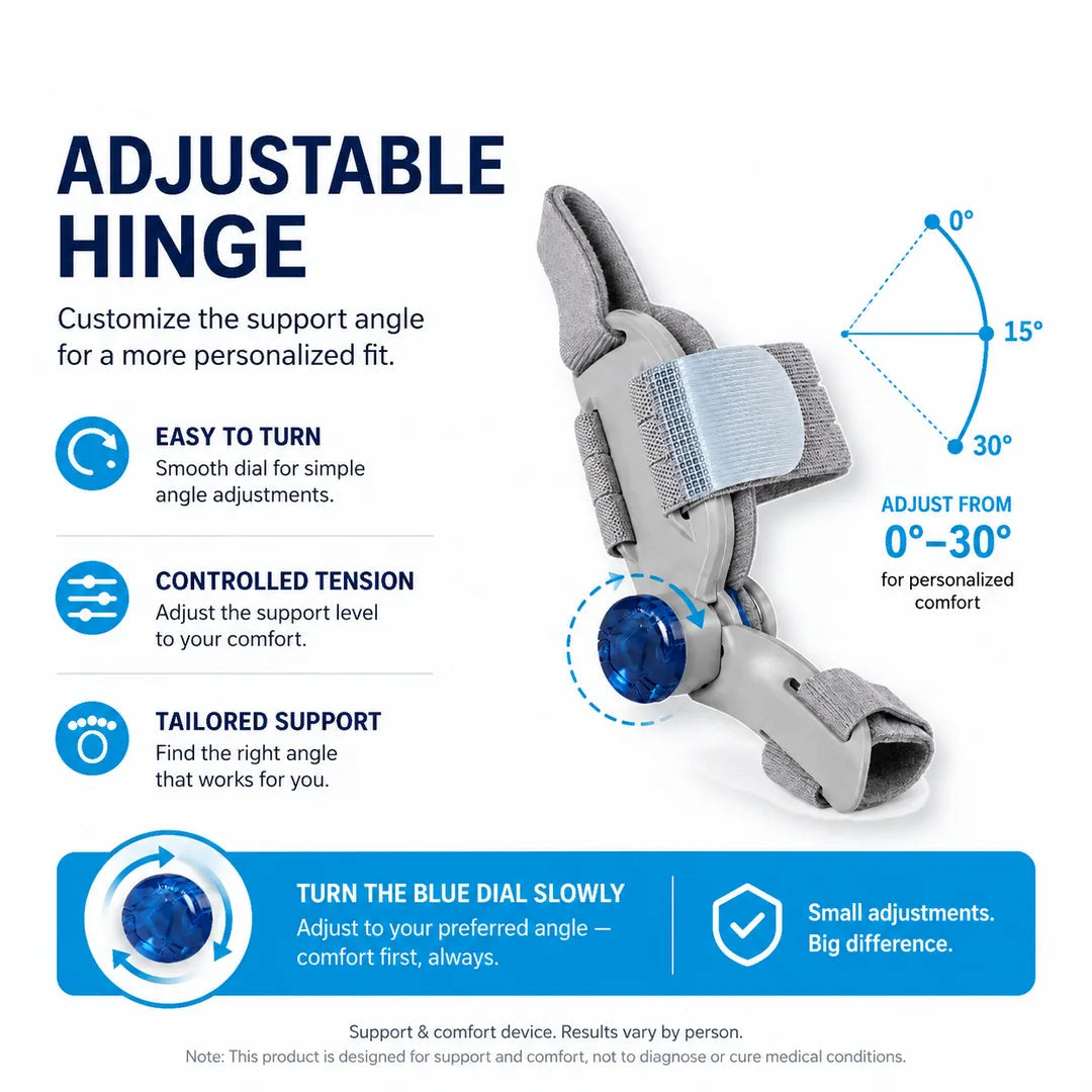 Bunion Corrector and Relief