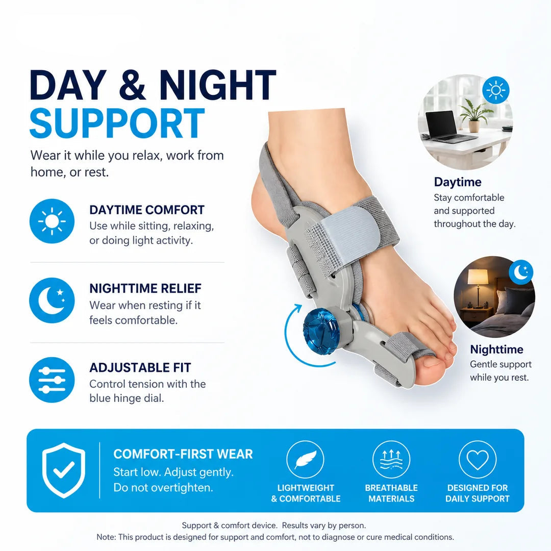 Bunion Corrector and Relief