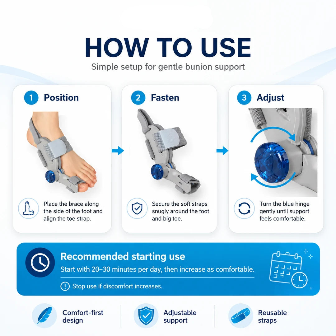 Bunion Corrector and Relief